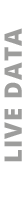 LIVE DATA